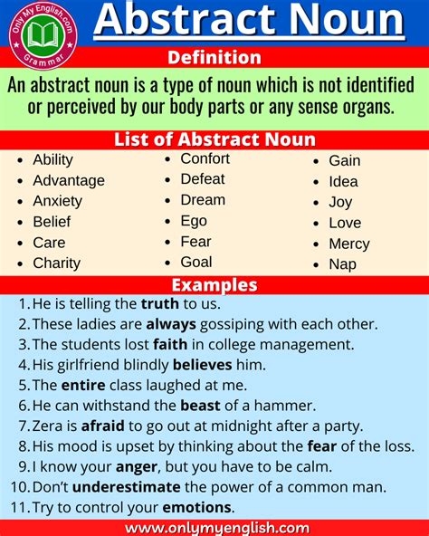 Abstract Noun: Definition and Examples .